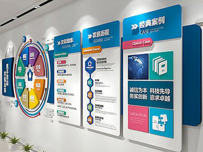 罗山企业文化墙内容对员工有什么影响？